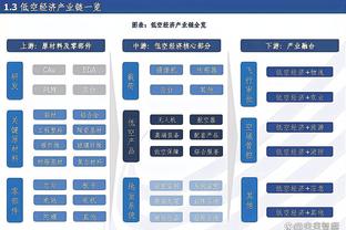 亨德森：我是一名无私的球员 我想上场打出能量